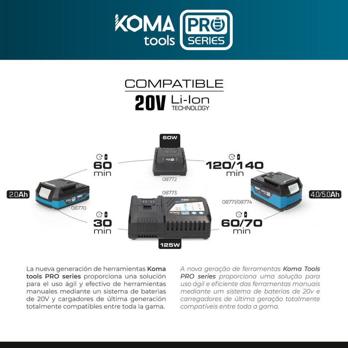 Multiwerkzeug Koma Tools Pro Series