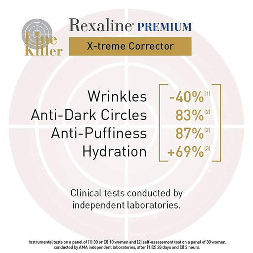 Anti-Agingcreme für Augenkontur Premium Line Killer X Treme Kanebo Premium Killer Treme 15 ml